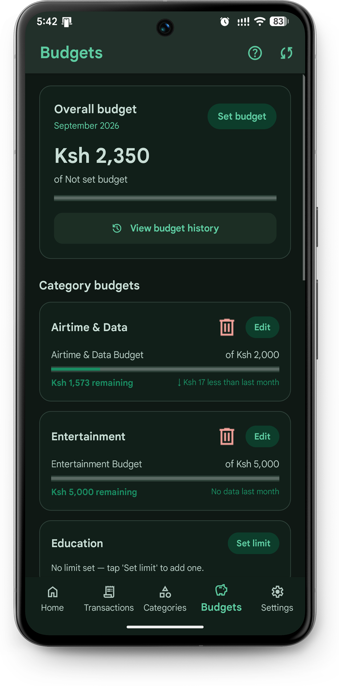 Budgets screen